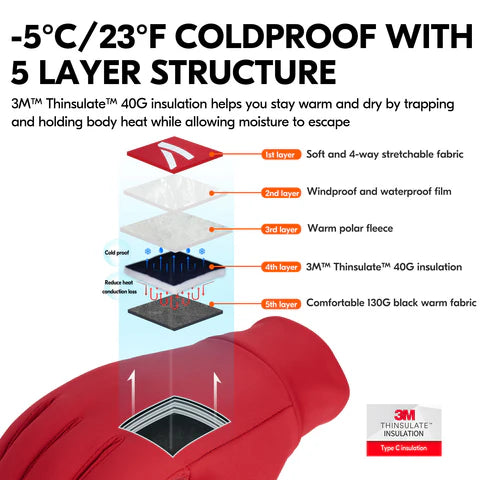 Youth TrailShield Winter Gloves