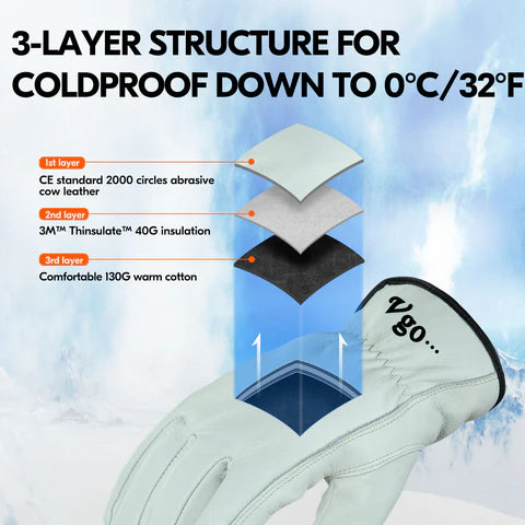 DriverLuxe Lined Cow-Grain Leather Work Gloves