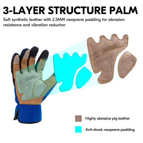 ThornShield Puncture-Resistant Touchscreen Gloves