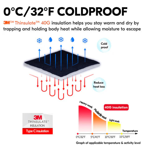 DriverLuxe Lined Cow-Grain Leather Work Gloves