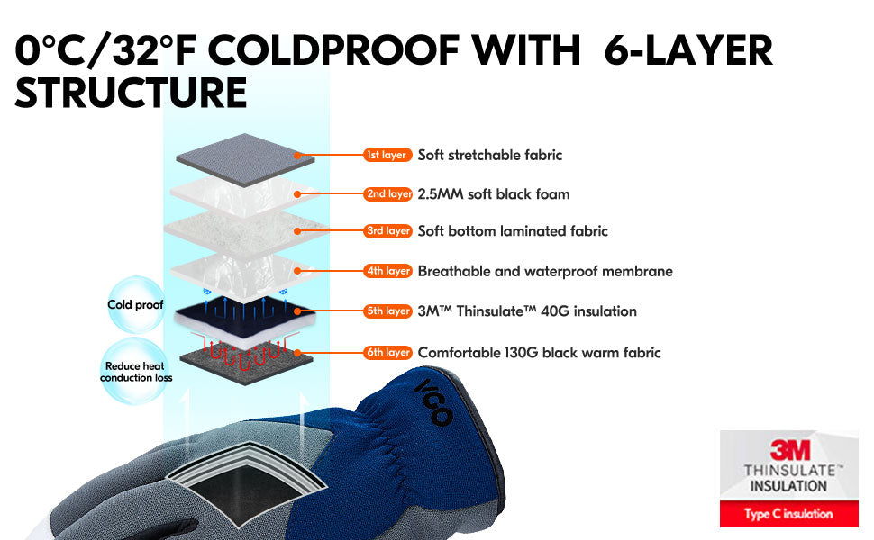 DryTherm Waterproof Safety Work Gloves